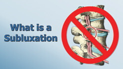 What is a Subluxation